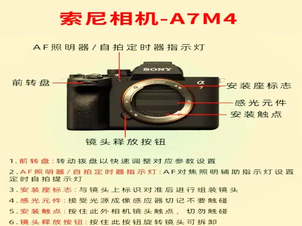 核心亮点