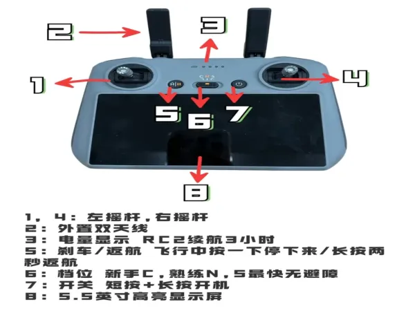 核心亮点